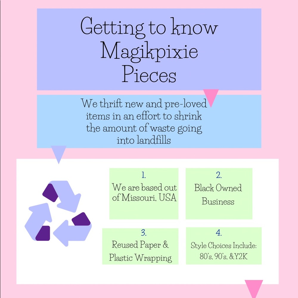 Get To Know Us & Our Commitment 💕